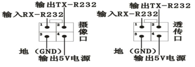 1549953443300653.png 图片6.png